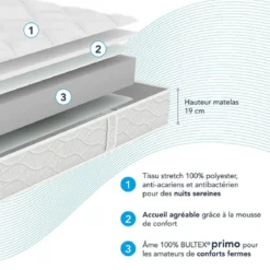 Ensemble sommier et matelas mousse ferme Bultex Back to Basics 2
