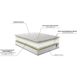Ensemble sommier et matelas mousse très ferme Merinos Optilit