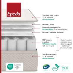 Ensemble sommier et matelas ressorts ensachés et mémoire de forme ferme Epeda Destination