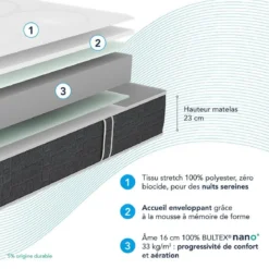 Matelas Bultex nano et mémoire de forme Comforting