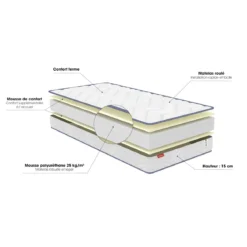 Matelas enfant ferme et confortable 15cm Merinos SUN