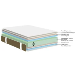 Matelas en latex naturel ferme Dunlopillo Hortense 2