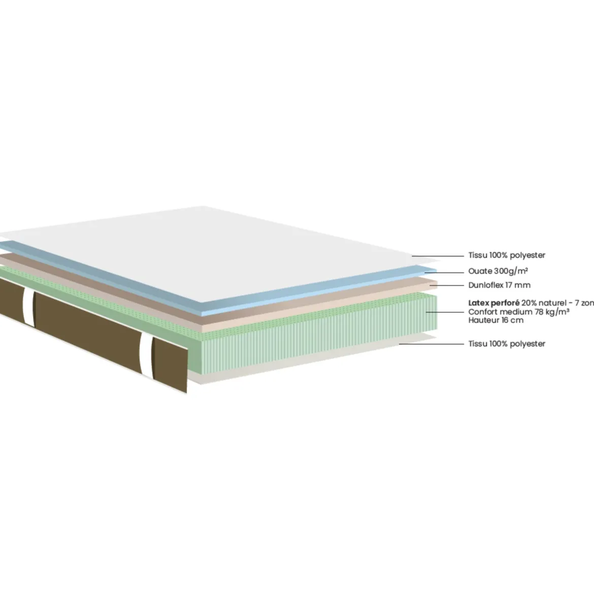 Matelas en latex 20% naturel très ferme Dunlopillo Dahlia 2