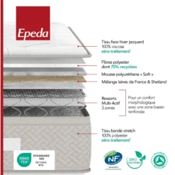 Matelas Epeda ressorts multi-actif et laine L’Échappée