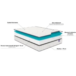 Matelas Merinos mousse haute densité et mémoire de forme Chill Bed