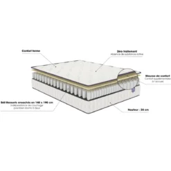 Matelas Merinos ressorts ensachés Morning Routine