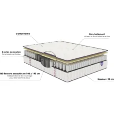 Matelas Merinos ressorts ensachés Cosy Lit