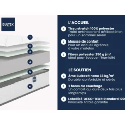 Matelas mousse très ferme Bultex Éveil