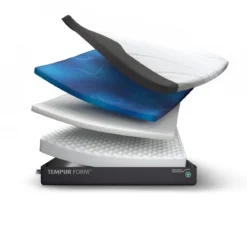 Matelas Tempur Form Original