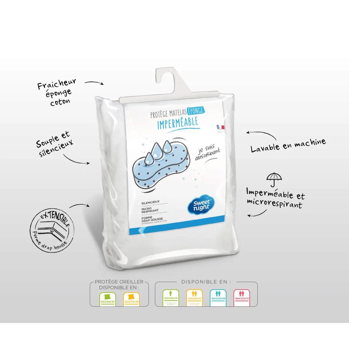 Protège matelas bouclette coton imperméable absorbant respirant et silencieux