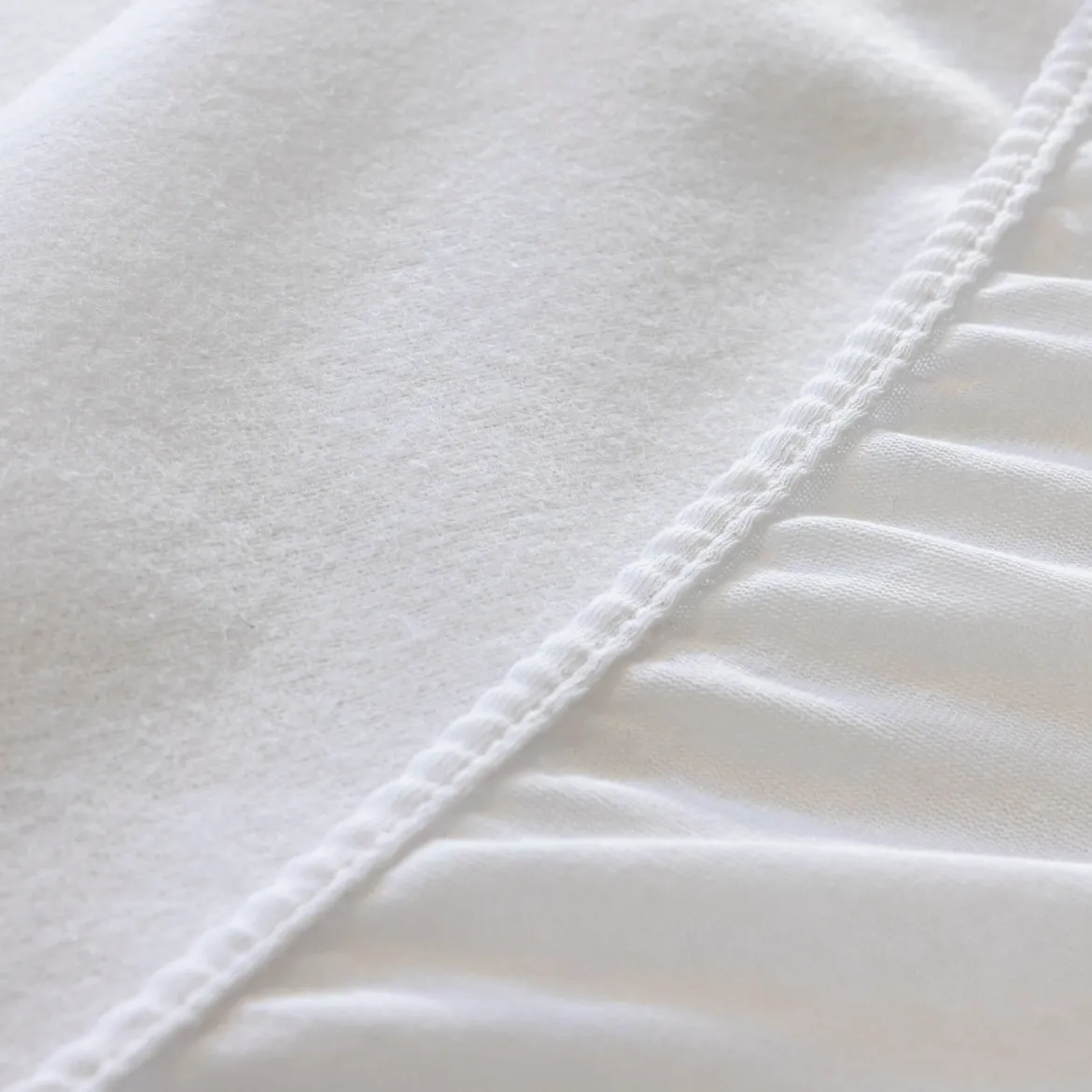Protège matelas 100% coton anti-acariens - SOMEO