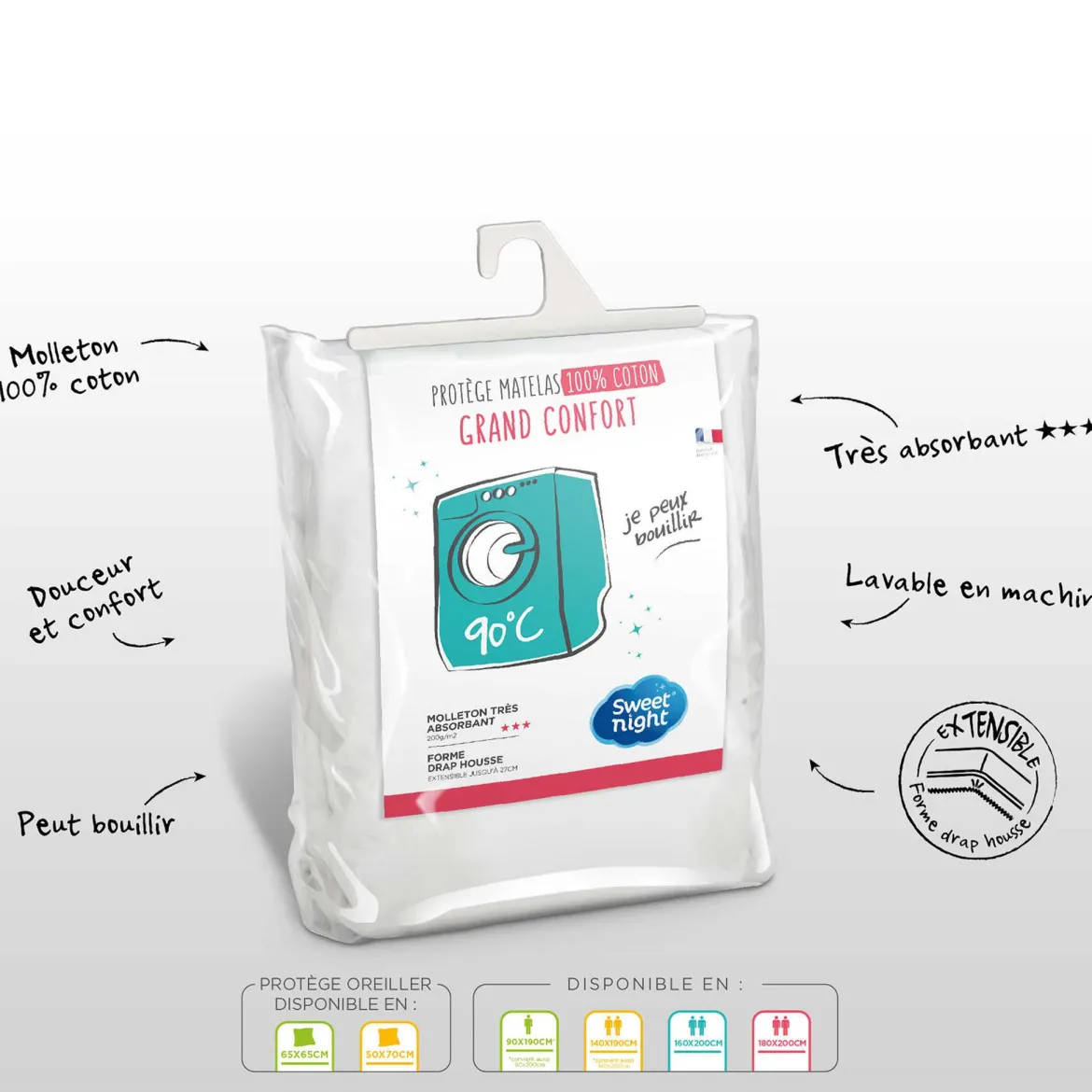 Protège matelas 100% coton anti-rétrécissement absorbant silencieux et respirant