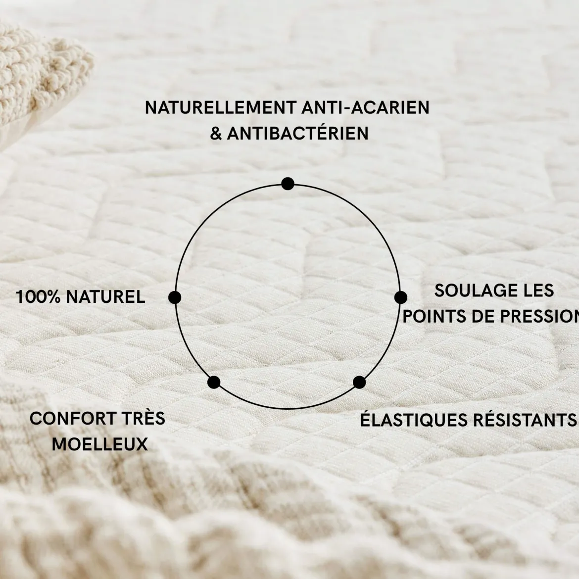 Surmatelas latex naturel mi-ferme Someo Aube