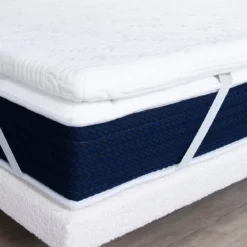Surmatelas mousse à mémoire de forme Dunlopillo Memo