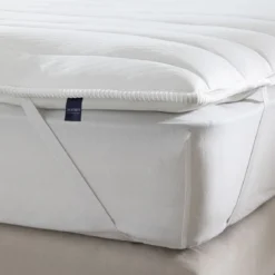 Surmatelas ressorts ferme Someo Eclipse